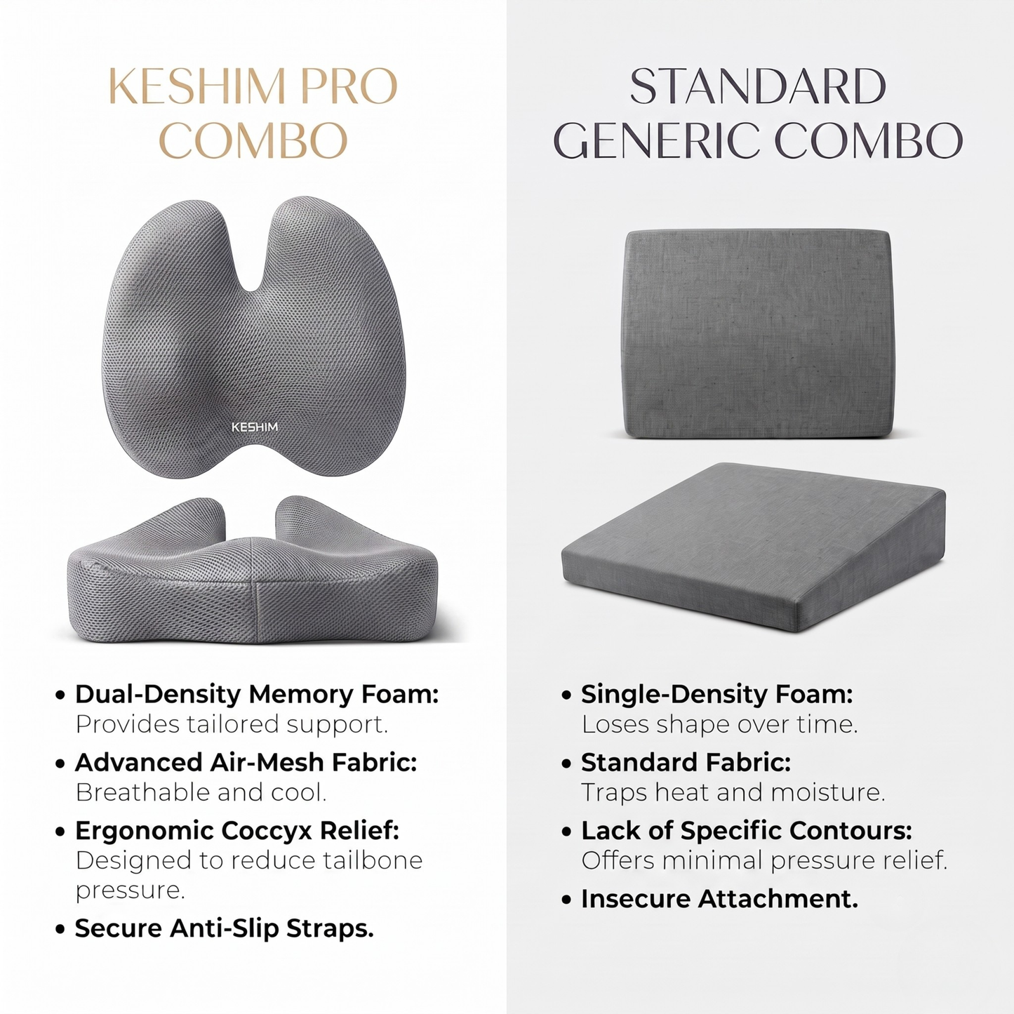 KESHIM Memory Foam Seat Cushion & Lumbar Back Support Combo for Office Chair, Car Seat & Wheelchair | Ergonomic Coccyx Orthopedic Cushion | Premium Air Mesh Breathable Cover | Tailbone, Sciatica & Lower Back Pain Relief