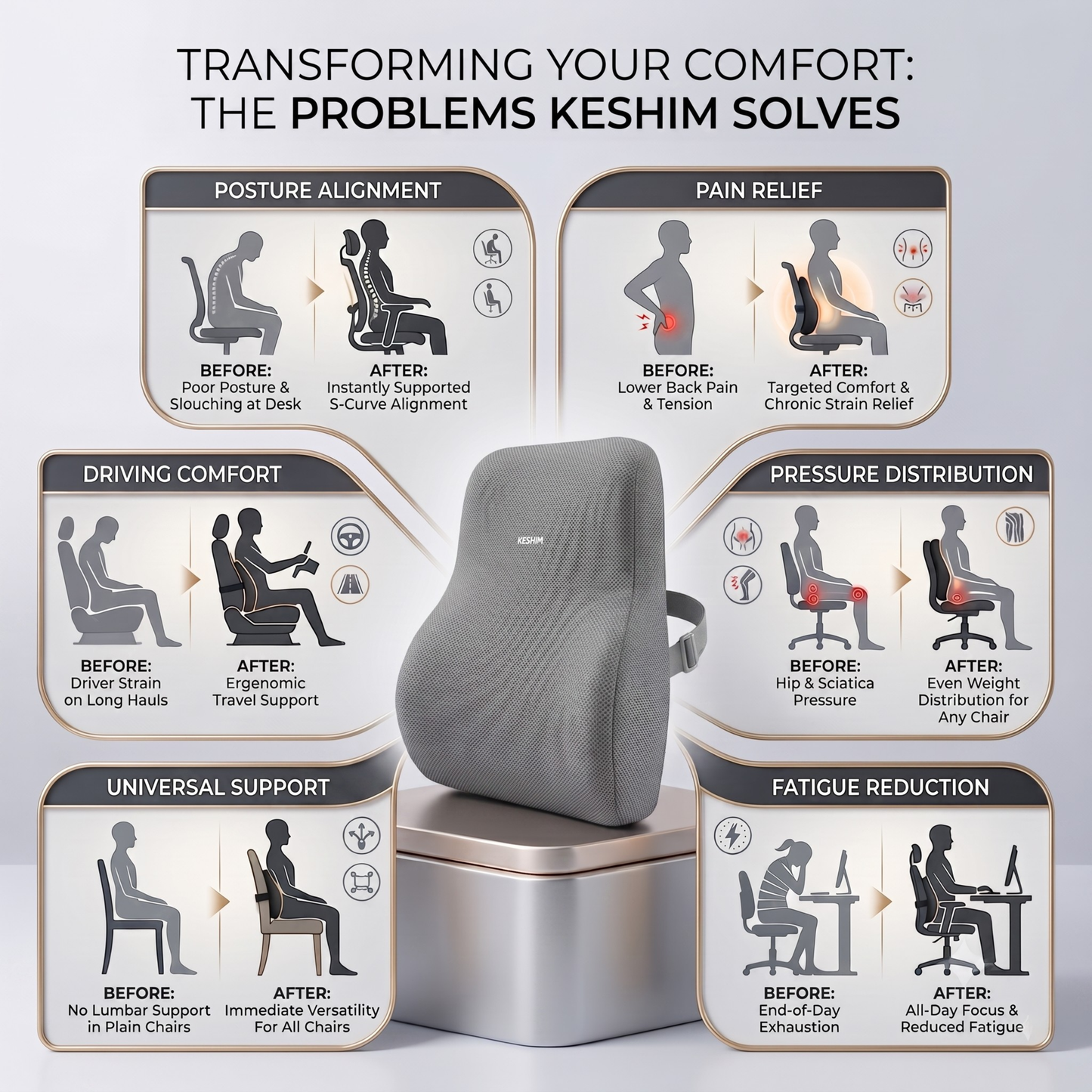 Keshim Memory Foam Lumbar Support Pillow for Office Chair, Car Seat & Gaming Chair – Ergonomic Lower Back Cushion with Premium Breathable Mesh Cover for Back Pain Relief & Posture Support