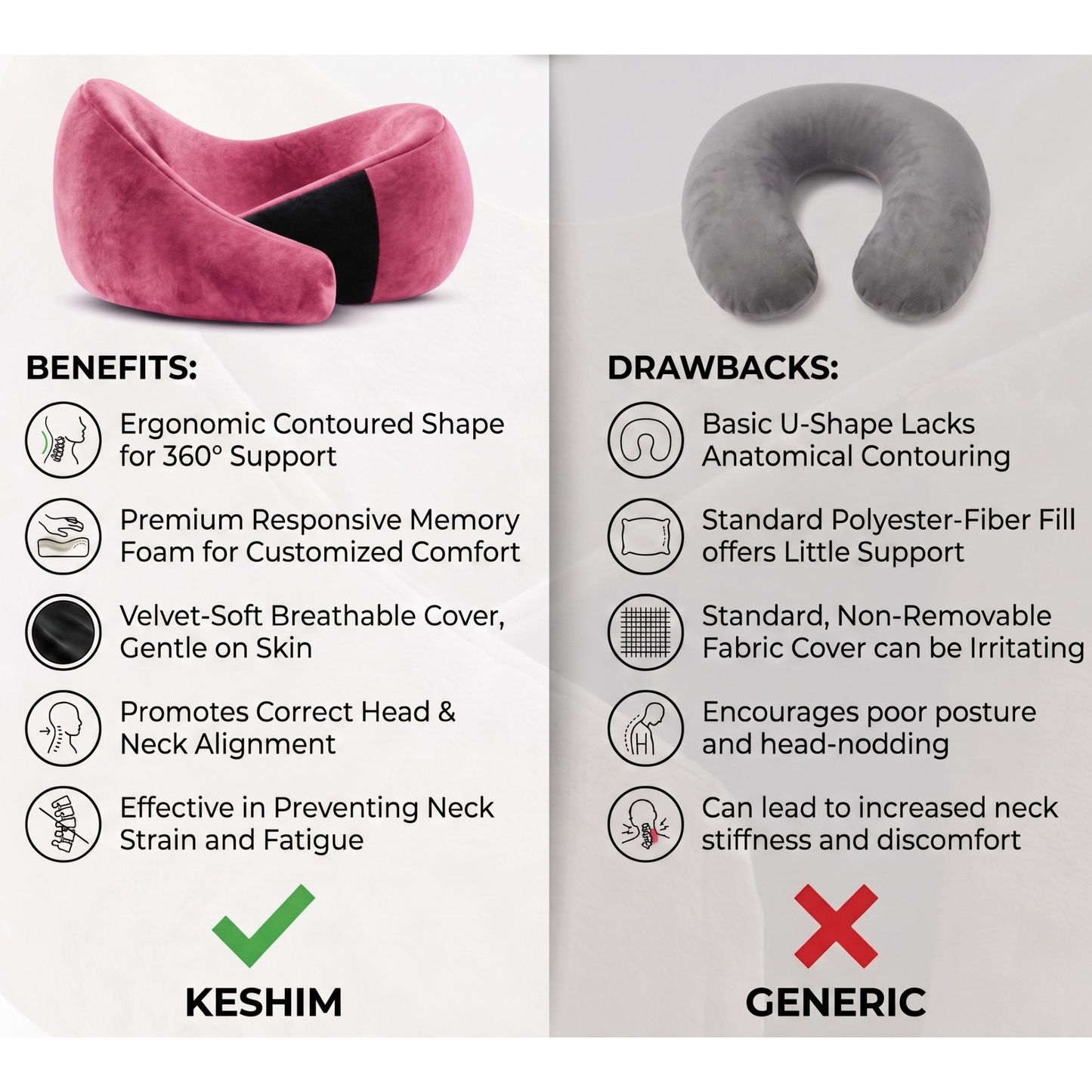 Keshim Memory Foam Travel Neck Pillow for Airplane, Car & Office | Premium Soft Velvet Fabric | Ergonomic 360° Neck Support | Portable Snake Shaped Travel Cushion for Adults and Kids.