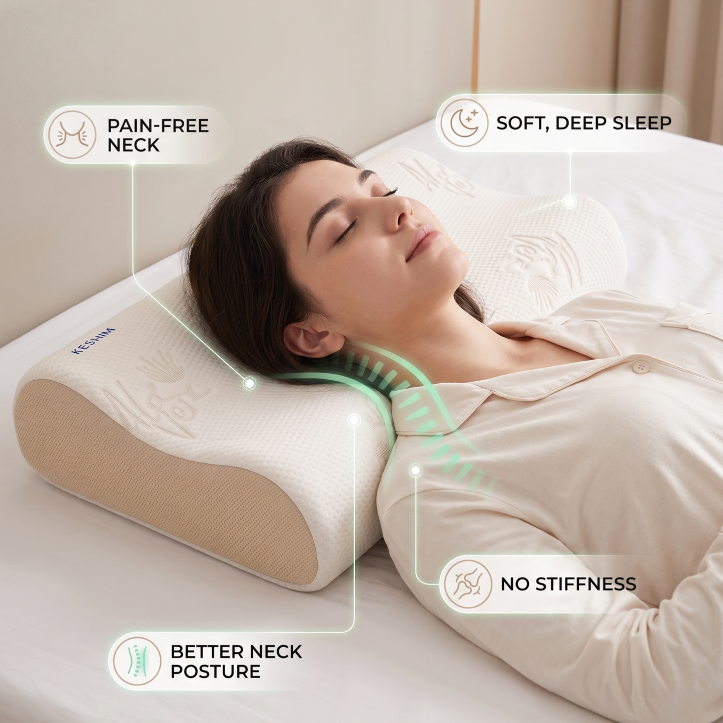 Keshim Contour Memory Foam Pillow – Neck Pain Relief | 3-Year Warranty - Image 7 - Keshim