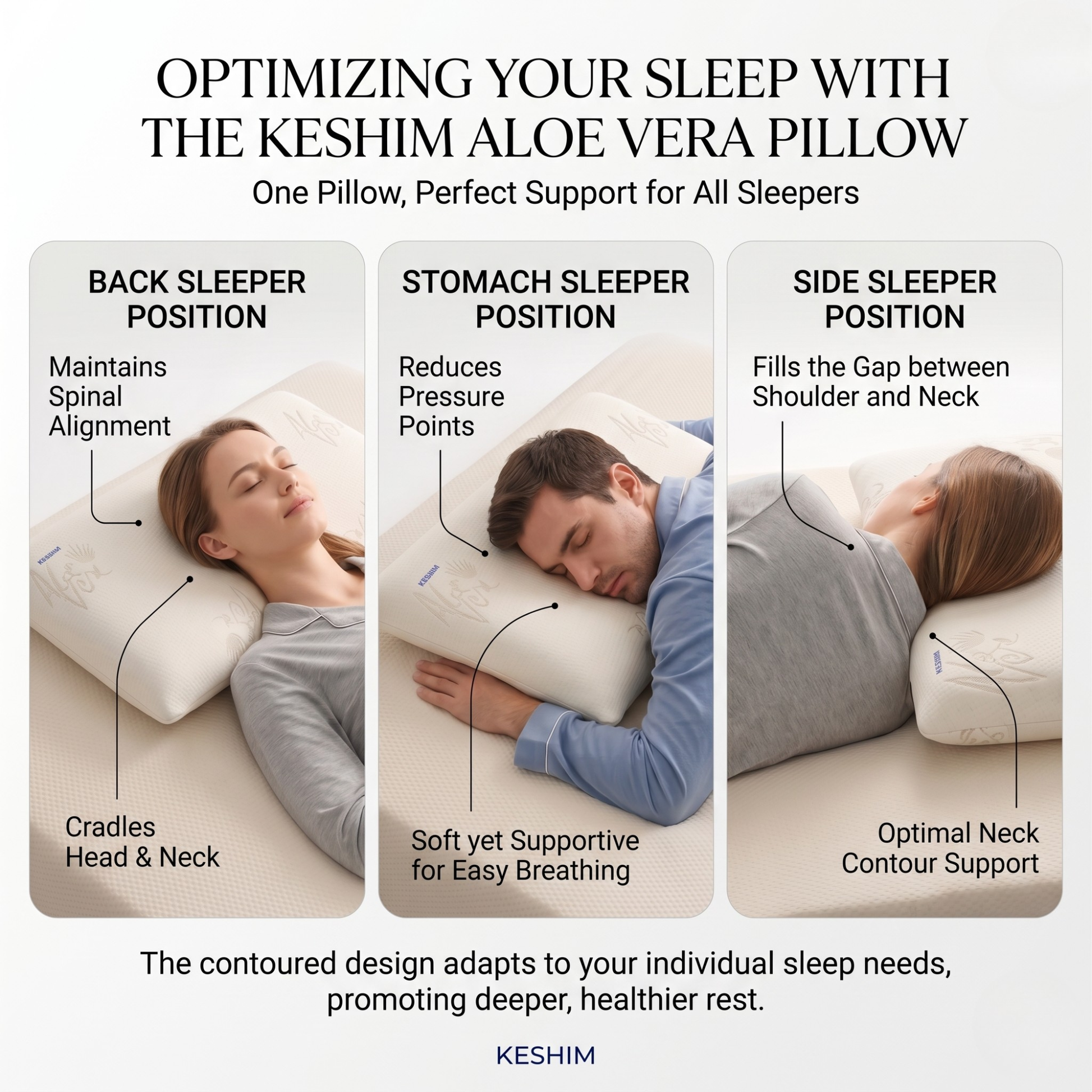 Keshim Slim Memory Foam Pillow – Soft, Breathable & Pressure-Relieving - Image 6 - Keshim