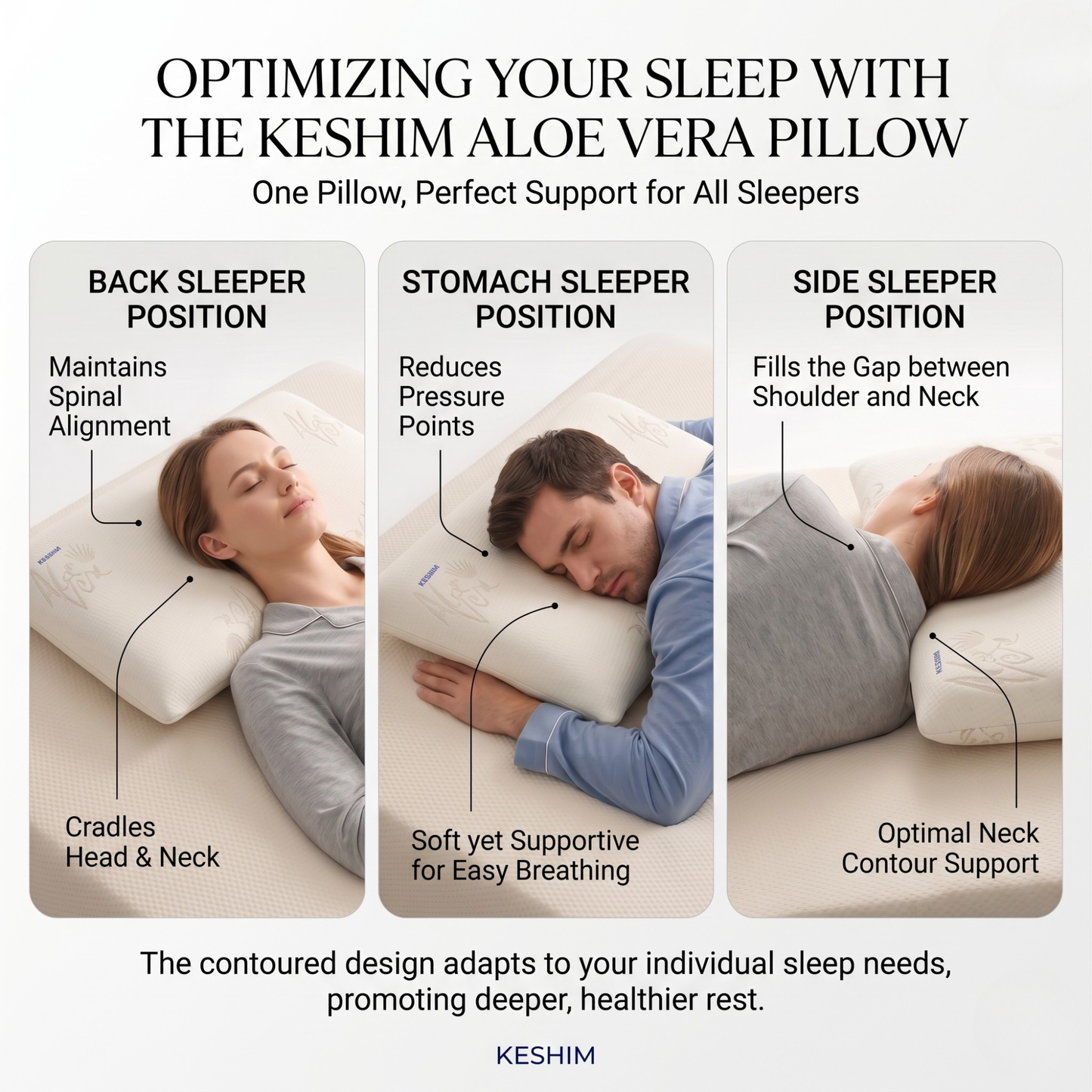 Keshim Memory Foam Pillow – Ergonomic Neck & Shoulder Support - Image 6 - Keshim