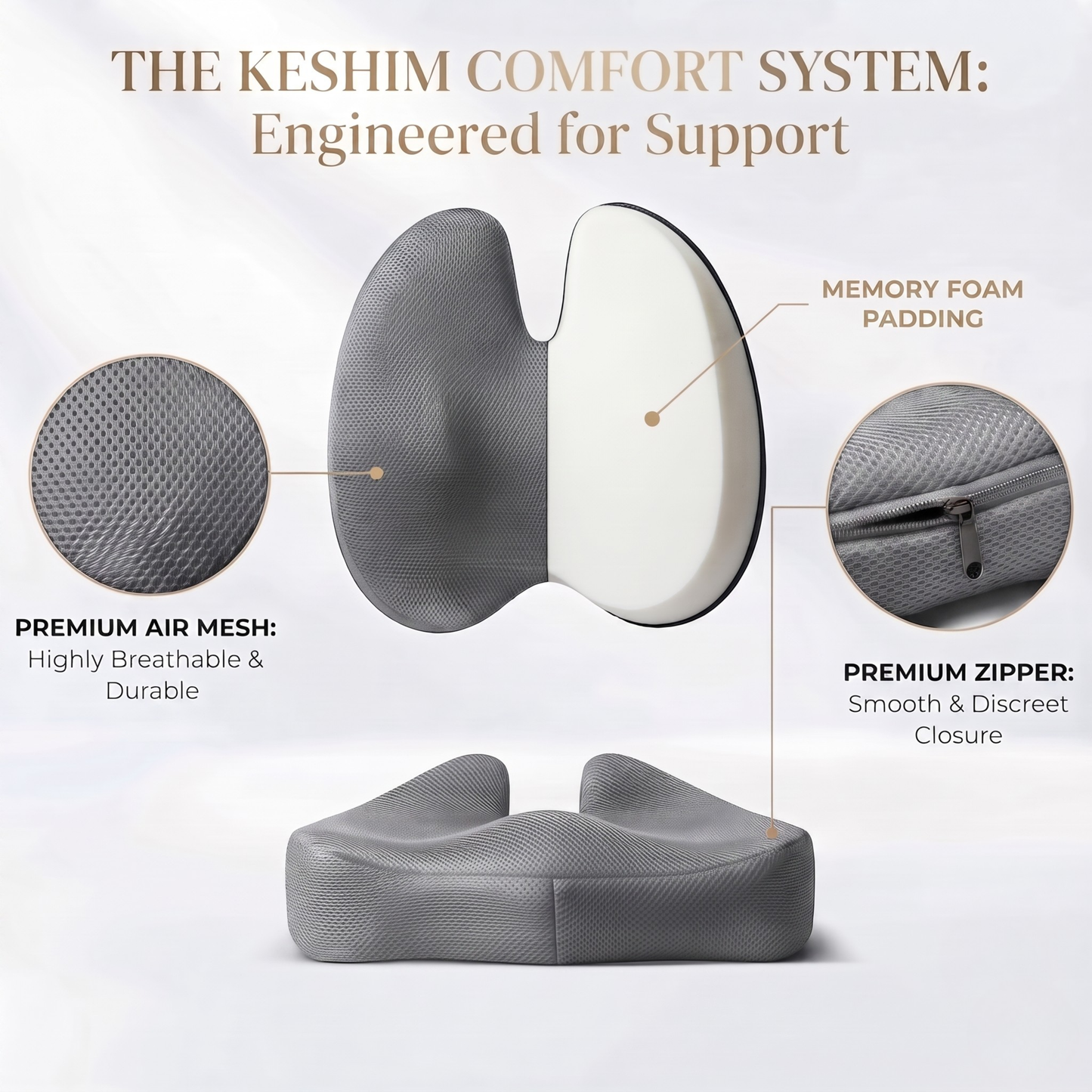 KESHIM Memory Foam Seat Cushion & Lumbar Back Support Combo for Office Chair, Car Seat & Wheelchair | Ergonomic Coccyx Orthopedic Cushion | Premium Air Mesh Breathable Cover | Tailbone, Sciatica & Lower Back Pain Relief