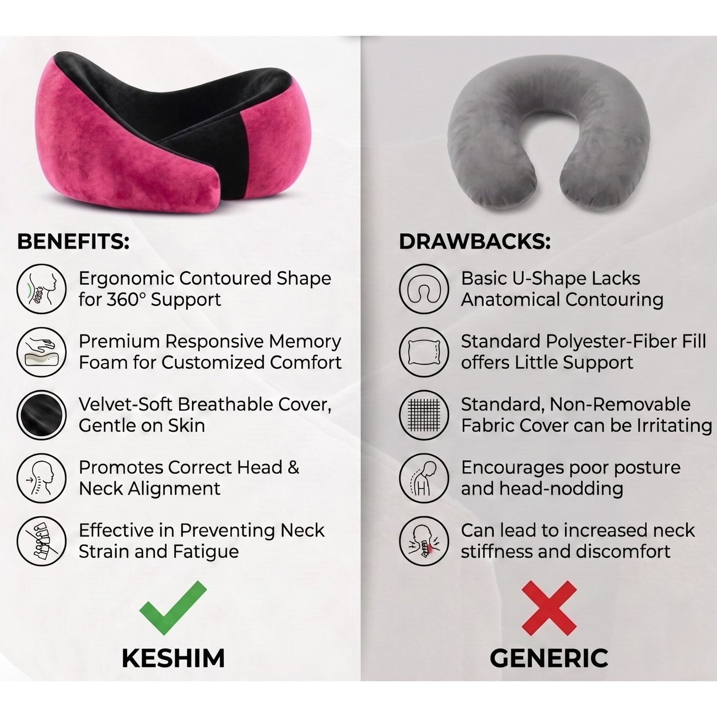 Keshim Memory Foam Travel Neck Pillow for Airplane, Car & Office | Premium Soft Velvet Fabric | Ergonomic 360° Neck Support | Portable Snake Shaped Travel Cushion for Adults and Kids.