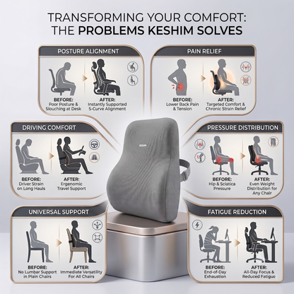 Keshim Memory Foam Lumbar Support Pillow for Office Chair, Car Seat & Gaming Chair – Ergonomic Lower Back Cushion with Premium Breathable Mesh Cover for Back Pain Relief & Posture Support