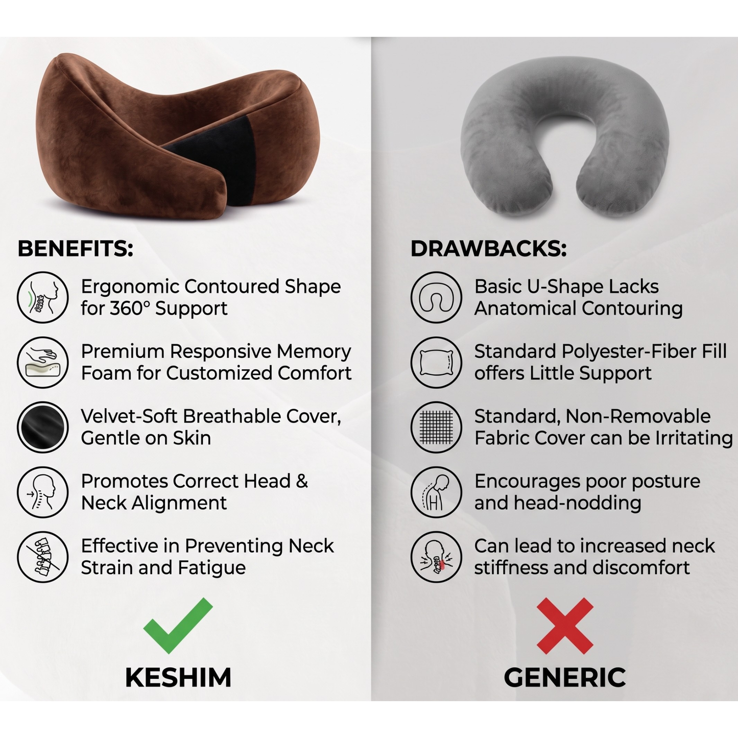 Keshim Memory Foam Travel Neck Pillow for Airplane, Car & Office | Premium Soft Velvet Fabric | Ergonomic 360° Neck Support | Portable Snake Shaped Travel Cushion for Adults and Kids.