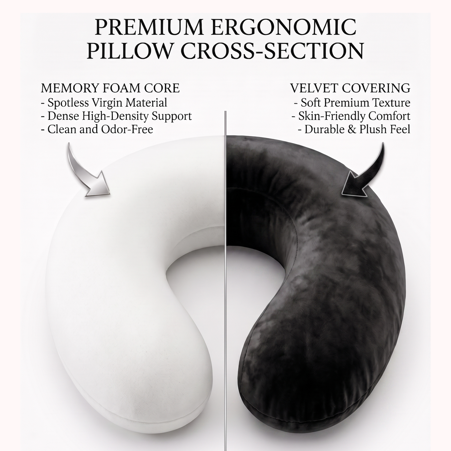 Keshim U-Shaped Memory Foam Travel Neck Pillow for Airplane, Car & Train Travel | Premium Soft Velvet Cover | Ergonomic Neck & Chin Support | Portable Neck Cushion for Adults