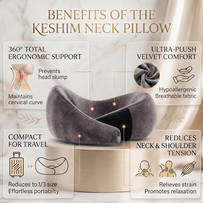 Keshim Memory Foam Travel Neck Pillow for Airplane, Car & Office | Premium Soft Velvet Fabric | Ergonomic 360° Neck Support | Portable Snake Shaped Travel Cushion for Adults and Kids.