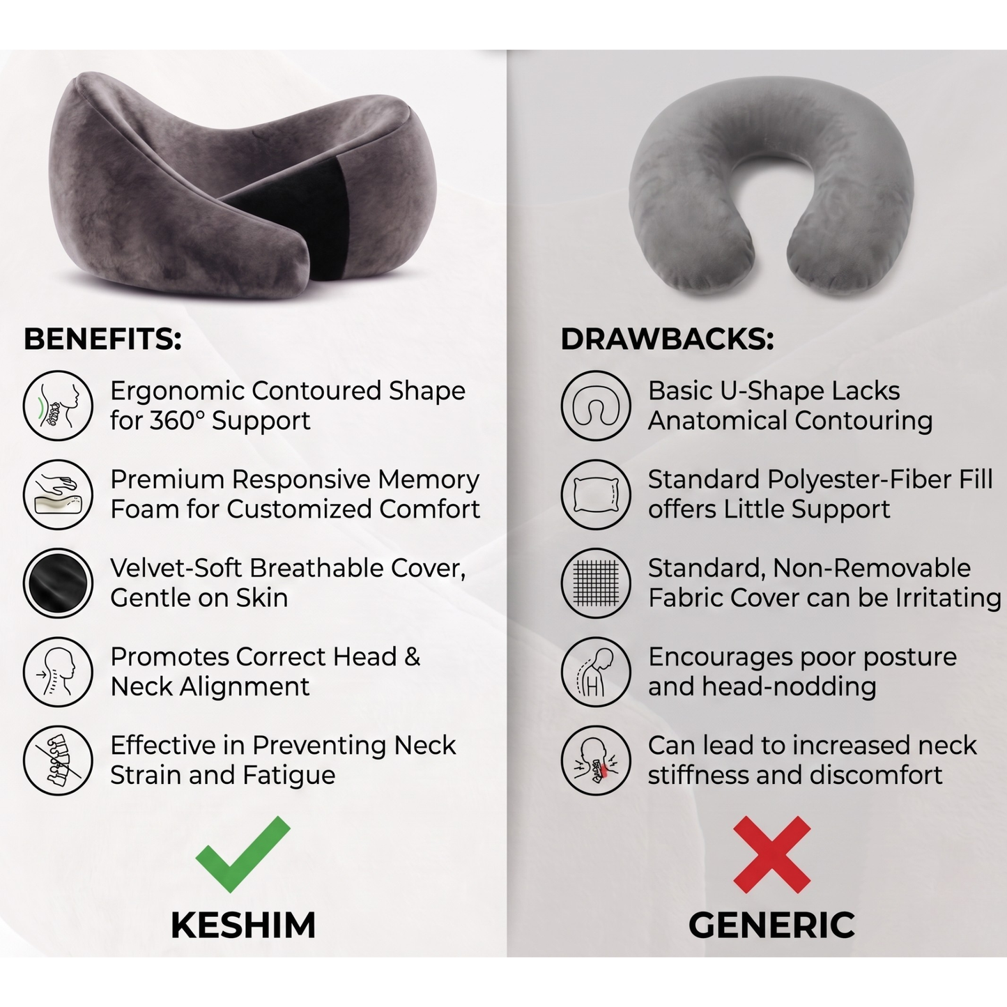 Keshim Memory Foam Travel Neck Pillow for Airplane, Car & Office | Premium Soft Velvet Fabric | Ergonomic 360° Neck Support | Portable Snake Shaped Travel Cushion for Adults and Kids.