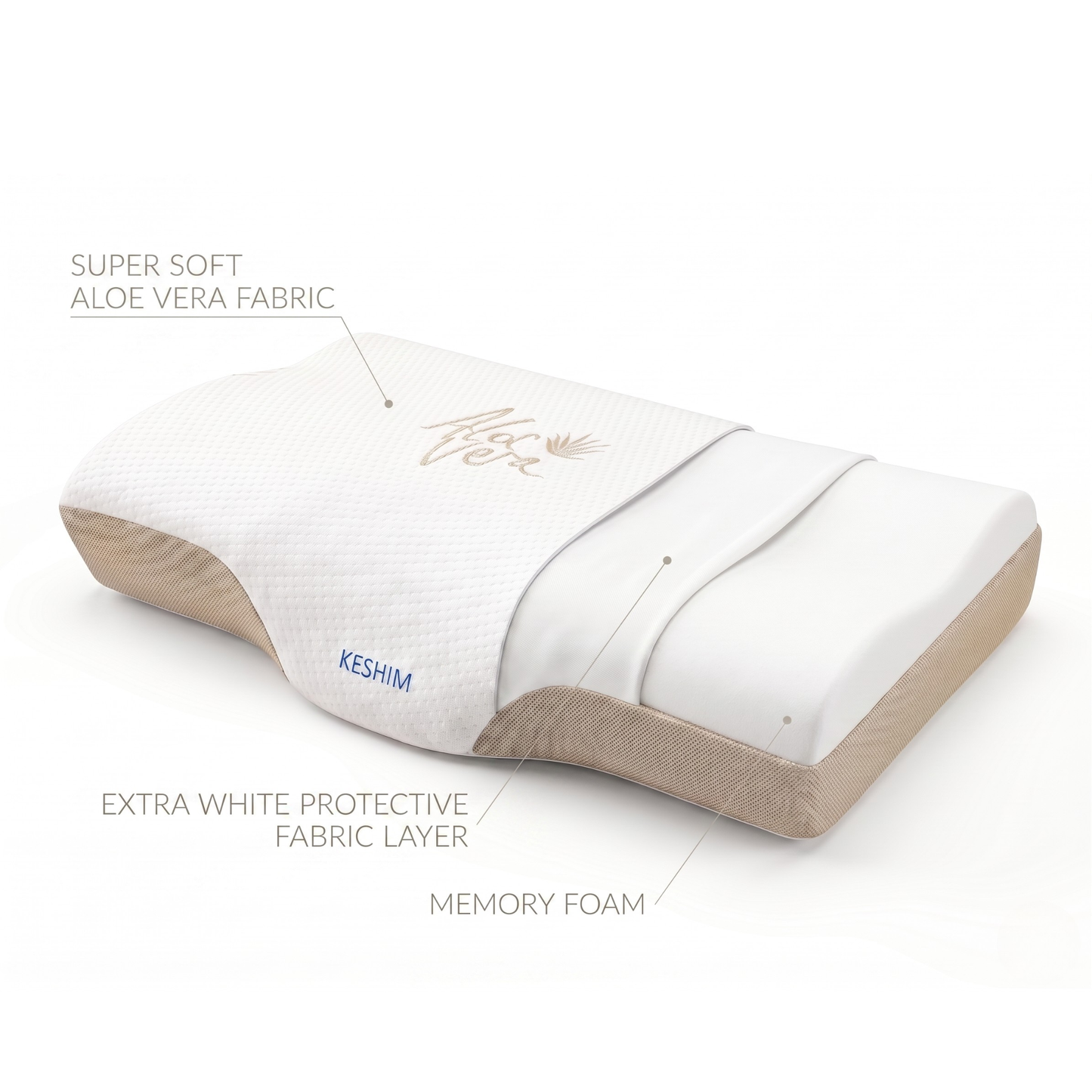Keshim Cervical Memory Foam Pillow – Neck & Shoulder Support - Image 3 - Keshim