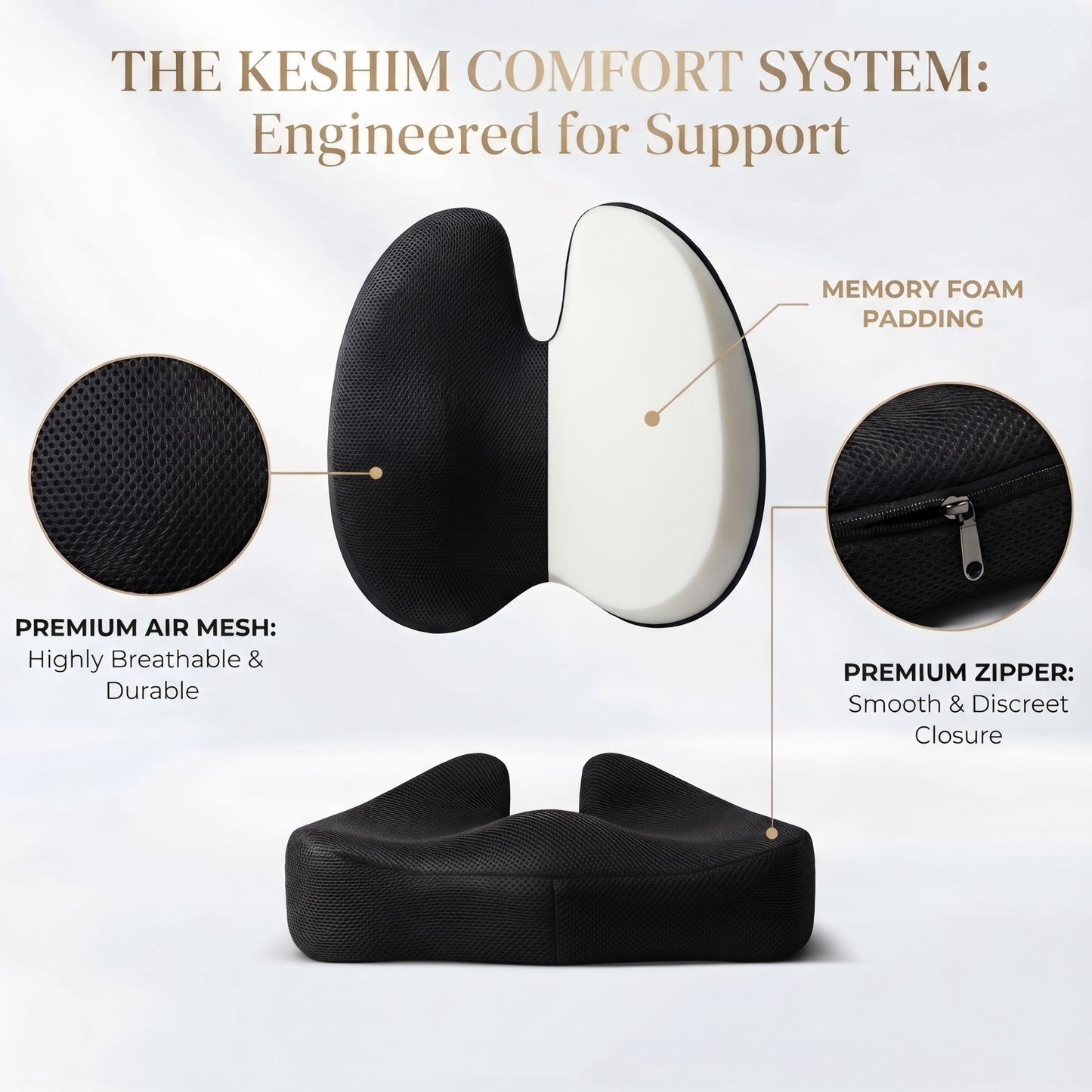 KESHIM Memory Foam Seat Cushion & Lumbar Back Support Combo for Office Chair, Car Seat & Wheelchair | Ergonomic Coccyx Orthopedic Cushion | Premium Air Mesh Breathable Cover | Tailbone, Sciatica & Lower Back Pain Relief