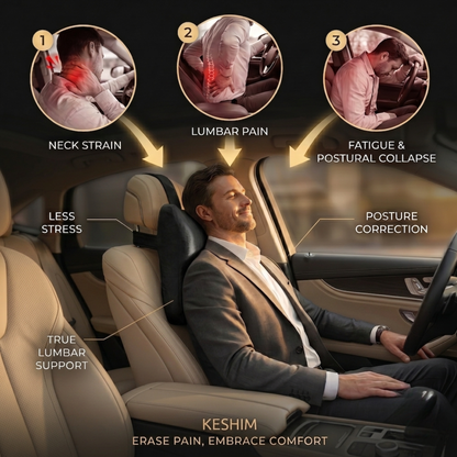 Keshim Luxury Velvet Car Headrest Pillow, Large Soft Memory Foam Seat Headrest Cushion for Driving Comfort, Universal Fit Car Neck & Back Support for Cars, SUVs, Trucks and Travel