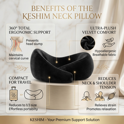 Keshim Memory Foam Travel Neck Pillow for Airplane, Car & Office | Premium Soft Velvet Fabric | Ergonomic 360° Neck Support | Portable Snake Shaped Travel Cushion for Adults and Kids.