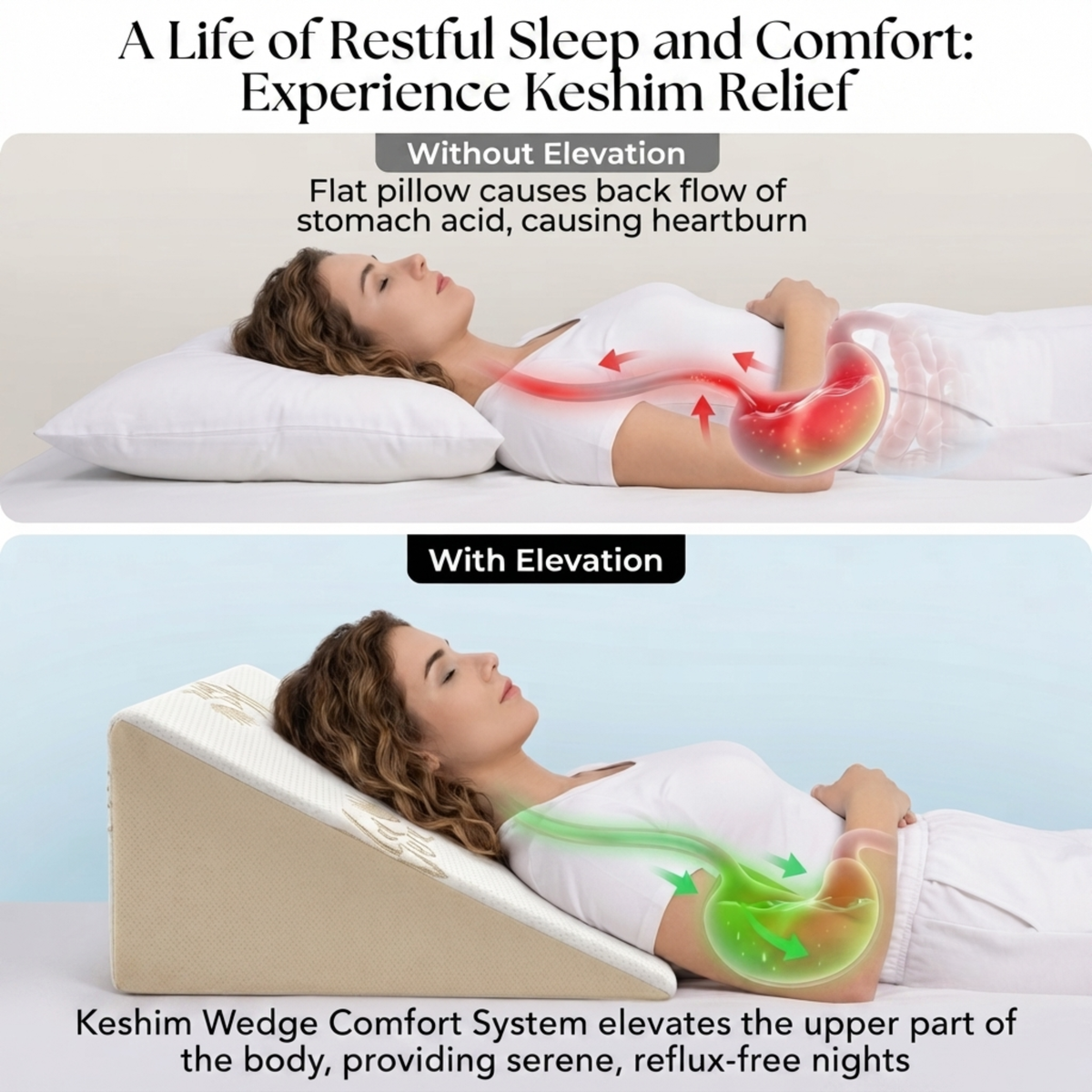 KESHIM Memory Foam Wedge Pillow for Sleeping, Leg Elevation & Back Support | Triangular Incline Cushion for Bed, Sofa & Relaxation | Breathable Removable Cover