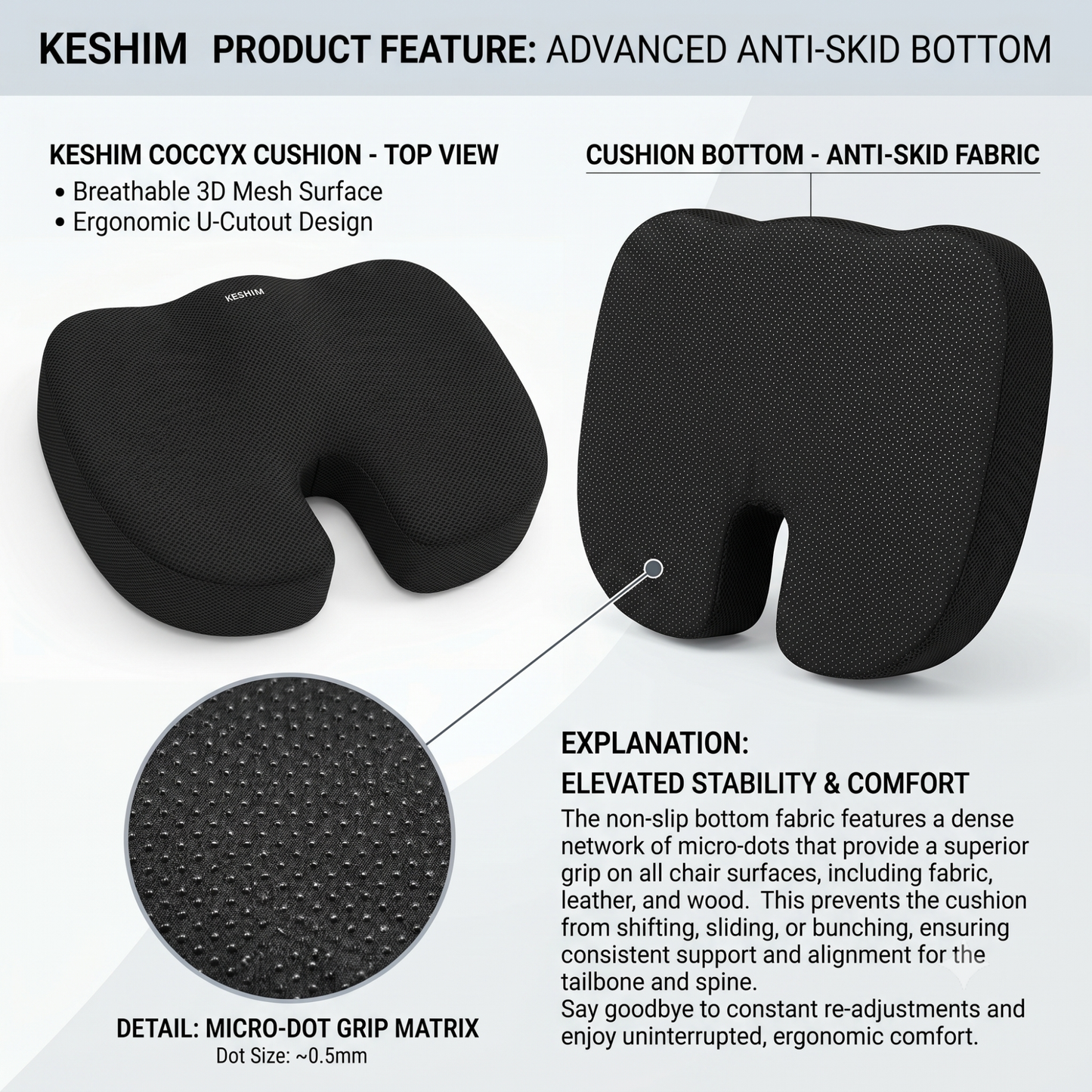 Keshim Orthopedic Coccyx Seat Cushion for Tailbone Pain Relief – Premium Memory Foam Sitting Pillow with Breathable Air Mesh Cover, Ergonomic U-Shaped Design for Office Chair, Car Seat, Wheelchair