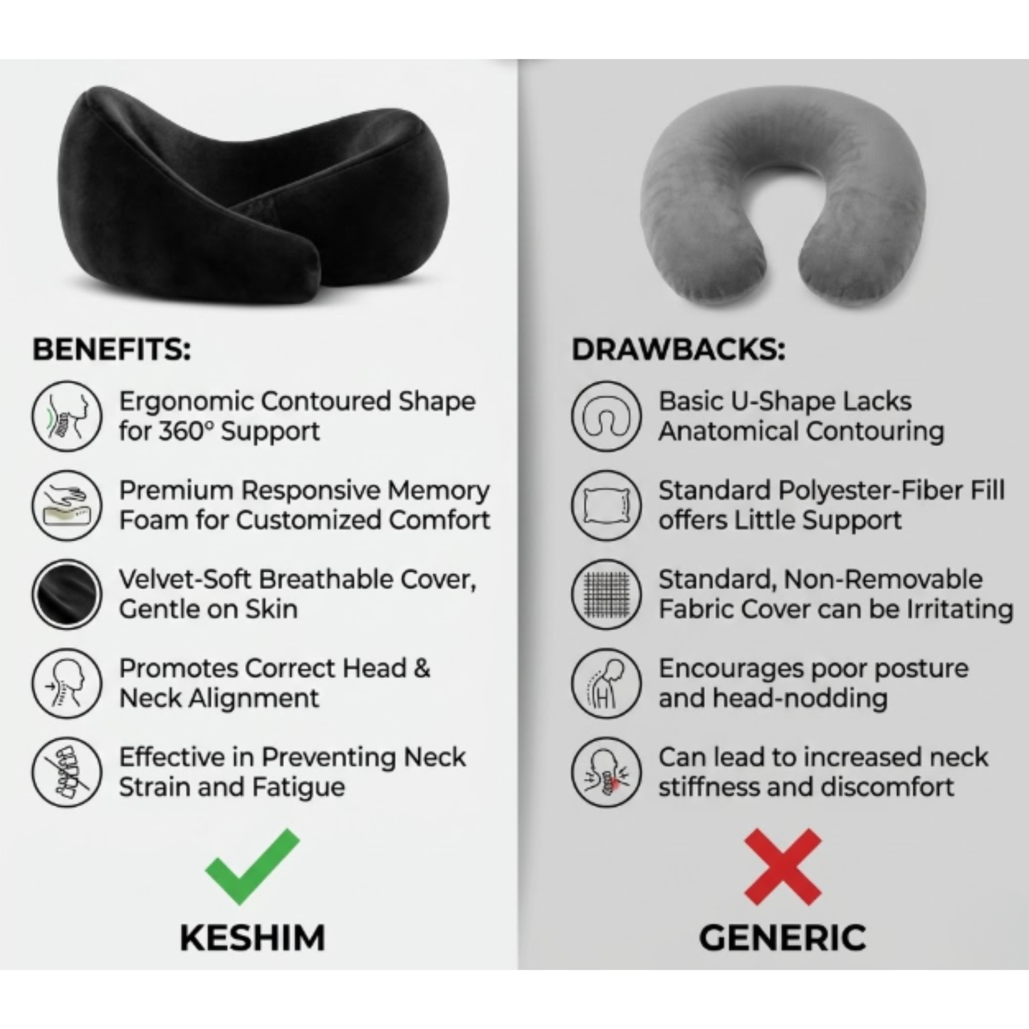 Keshim Memory Foam Travel Neck Pillow for Airplane, Car & Office | Premium Soft Velvet Fabric | Ergonomic 360° Neck Support | Portable Snake Shaped Travel Cushion for Adults and Kids.