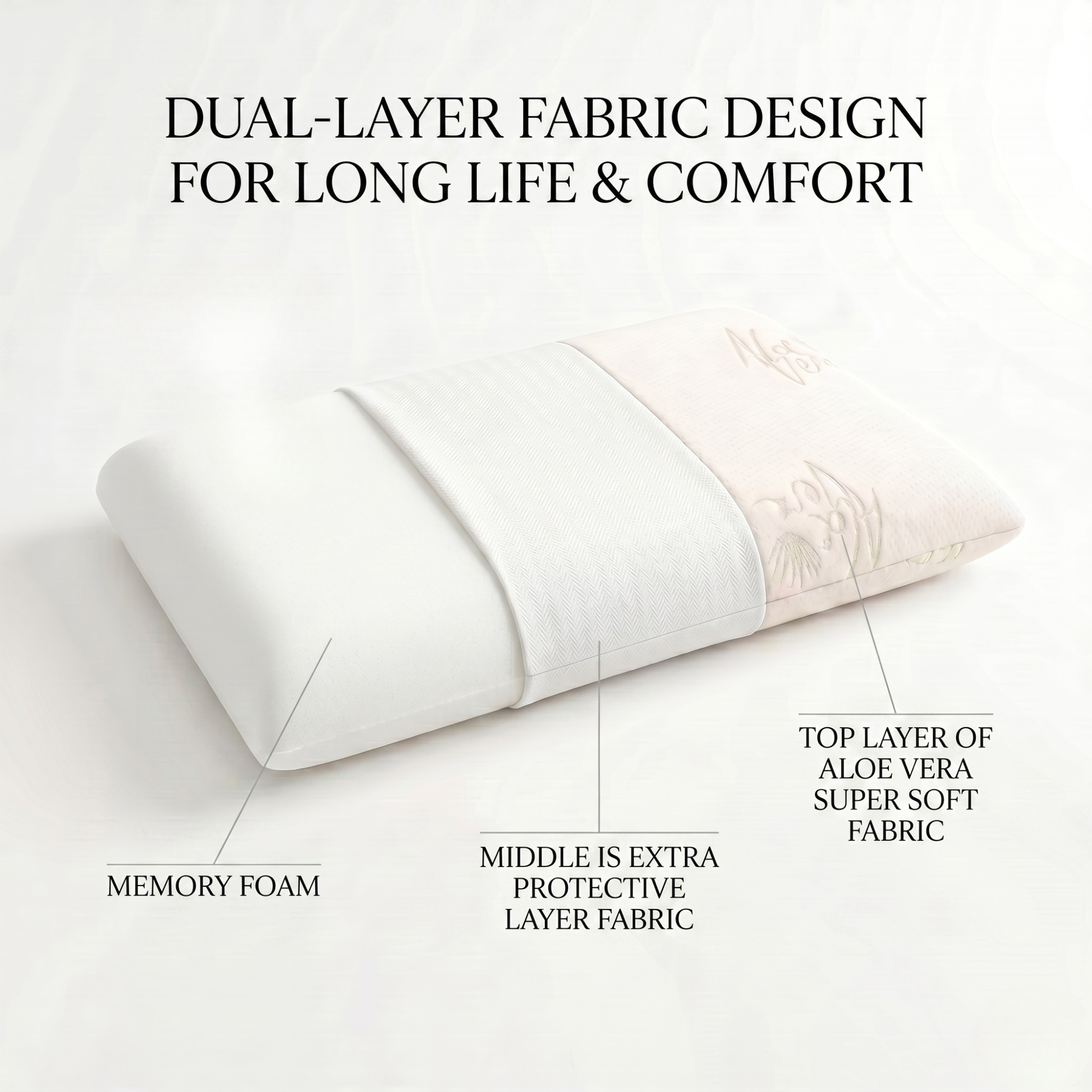 Keshim Memory Foam Pillow – Ergonomic Neck & Shoulder Support - Image 4 - Keshim