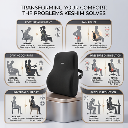 Keshim Memory Foam Lumbar Support Pillow for Office Chair, Car Seat & Gaming Chair – Ergonomic Lower Back Cushion with Premium Breathable Mesh Cover for Back Pain Relief & Posture Support